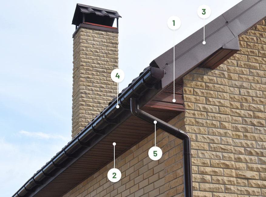 Huddersfield roofline products
